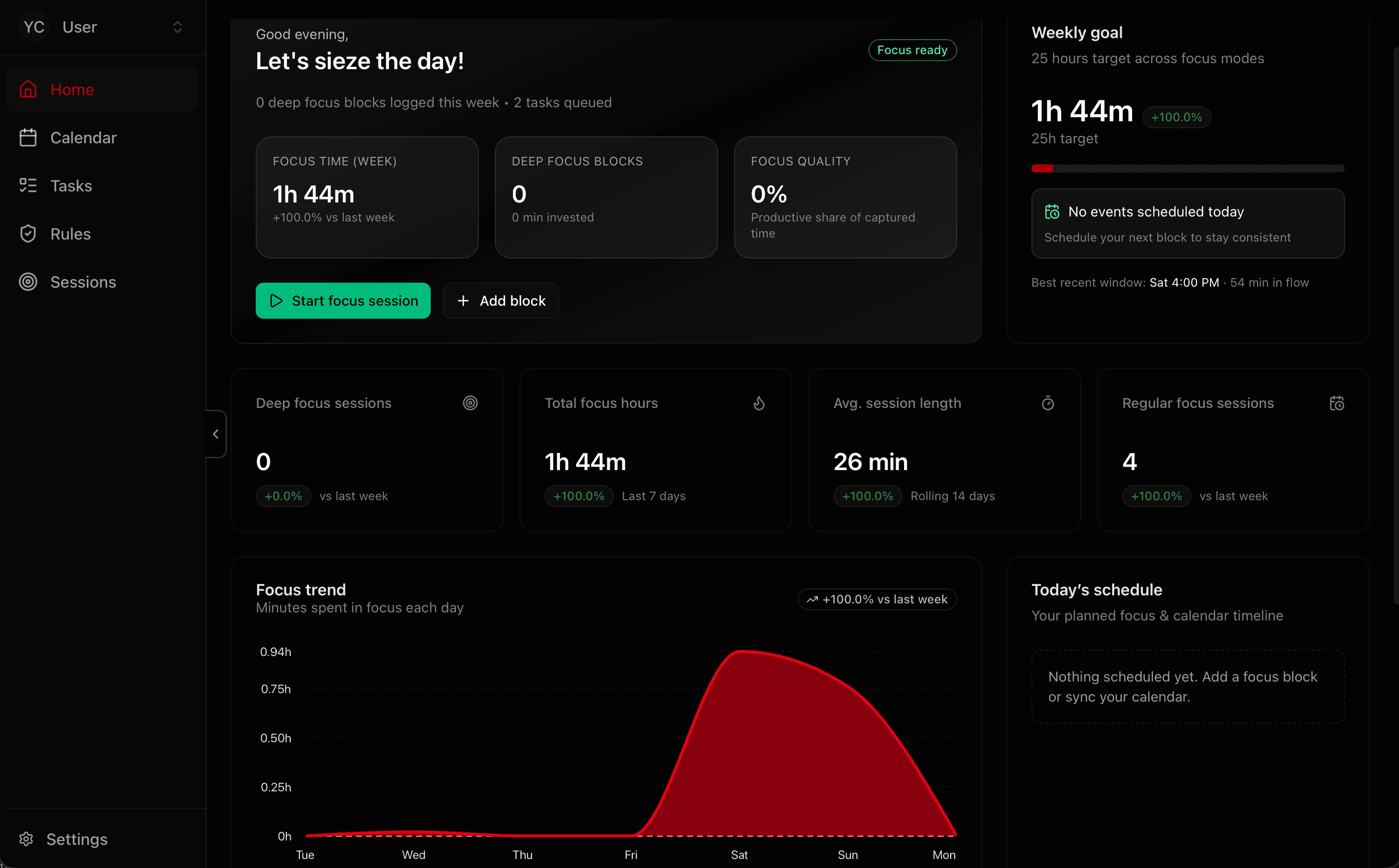 Carnelia mac application home page